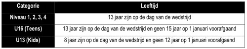 Pasted Graphic 2