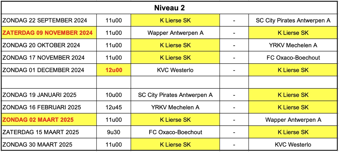 Scherm­afbeelding 2025-02-25 om 11.43.08